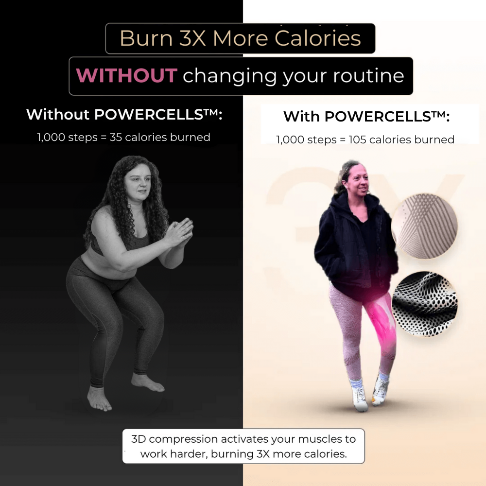 POWERCELLS™ ||| 3D Metabolic Booster Leggings