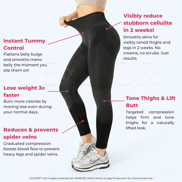 POWERCELLS™ ||| 3D Metabolic Booster Leggings